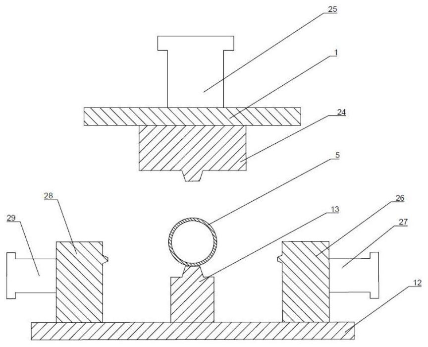 A pipe liquid-filled multi-directional extrusion forming device and method