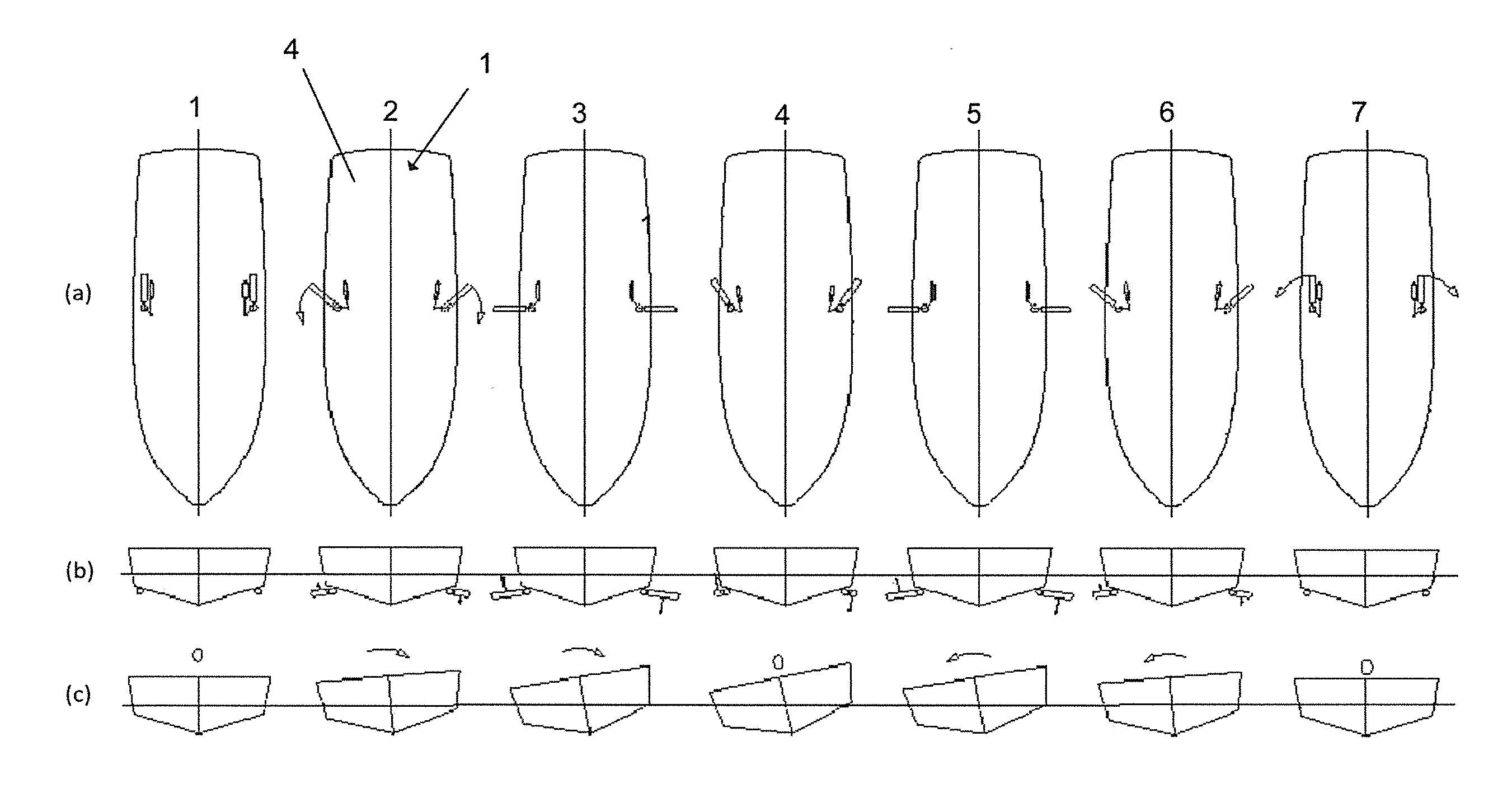 Method for actively damping a ship's motion as well as such an active roll stabilisation system