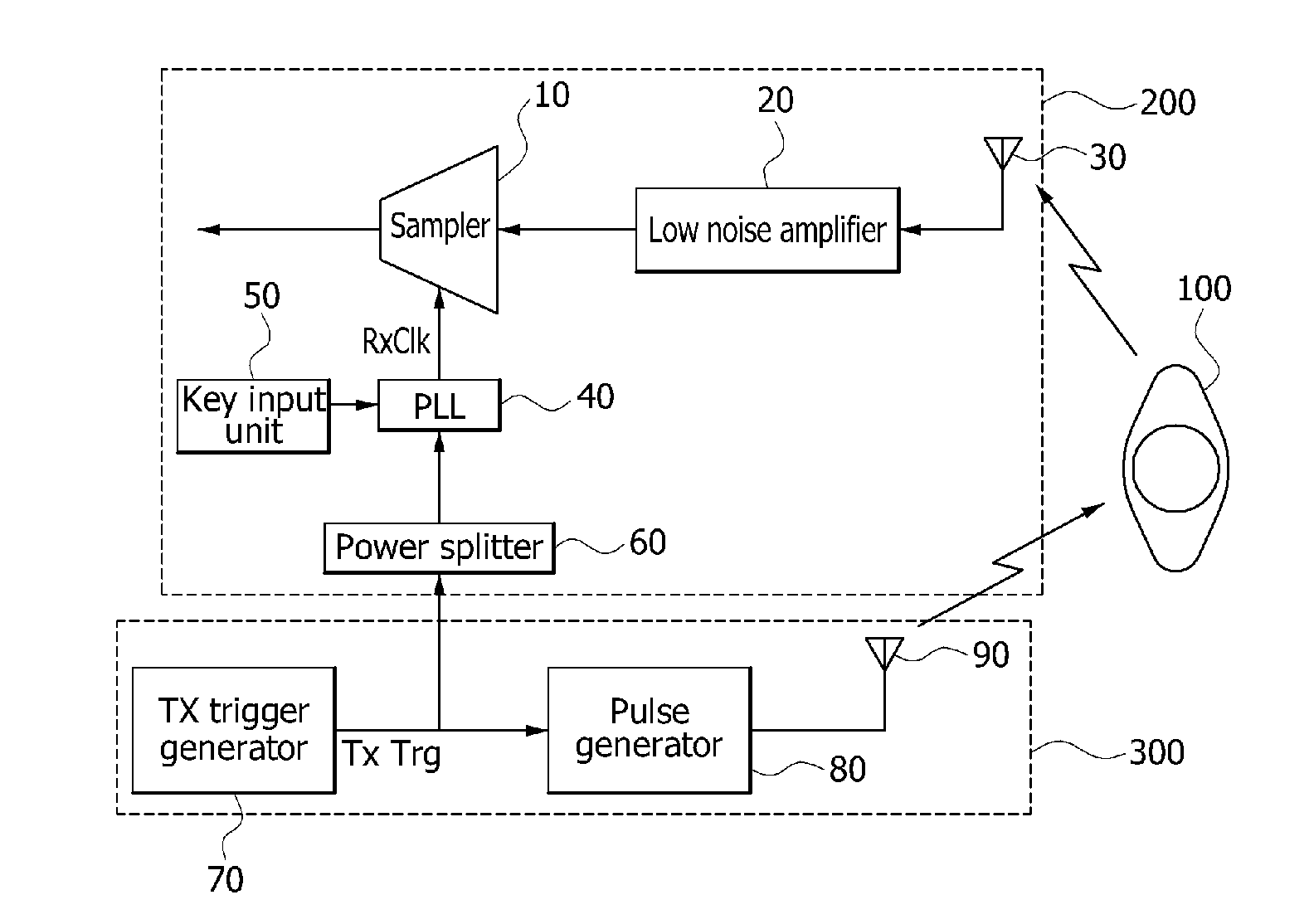 Pulse radar receiver