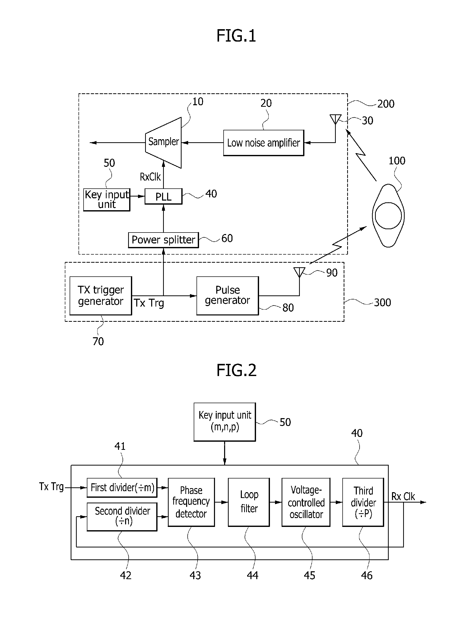 Pulse radar receiver