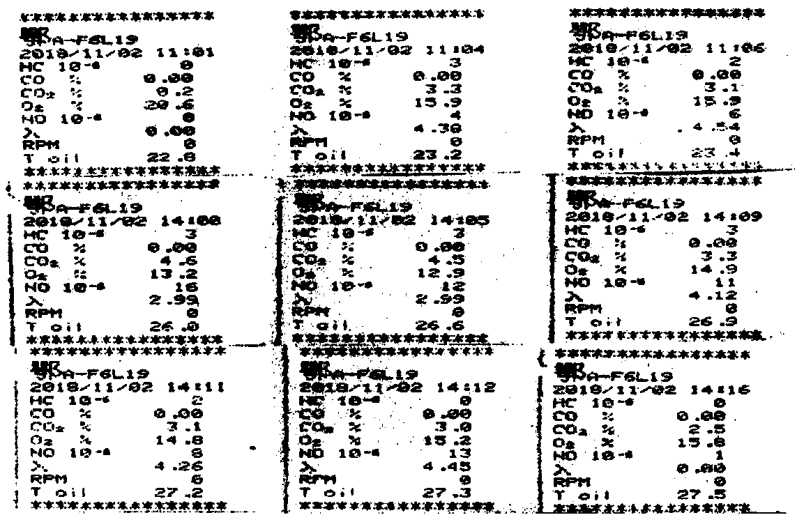 Hydrogen-oxygen-assisted independent combustion device of internal combustion engine