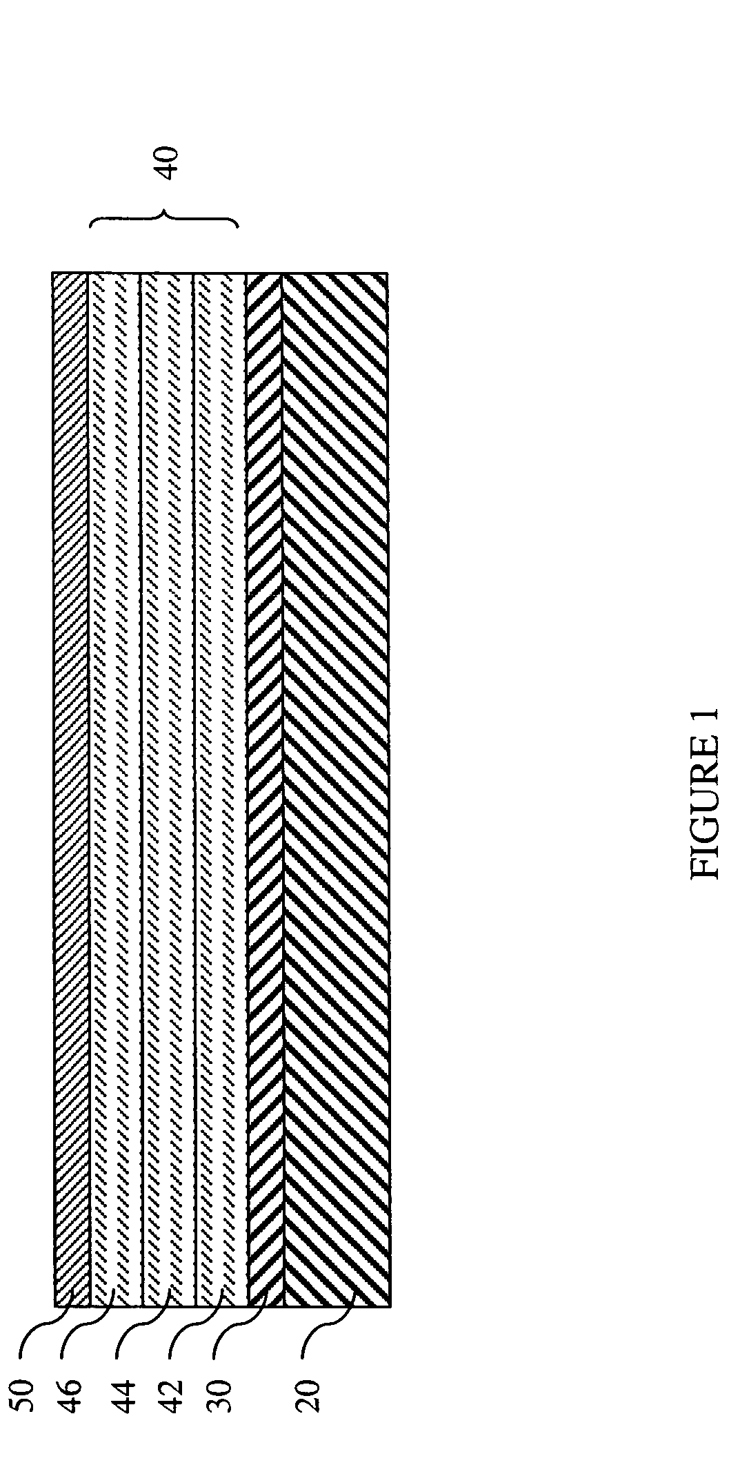 Protective coatings