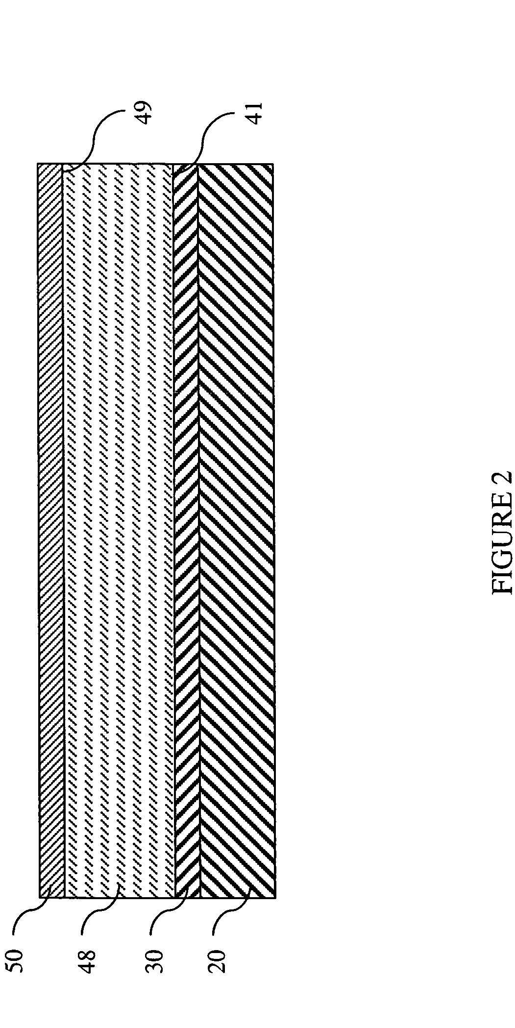 Protective coatings