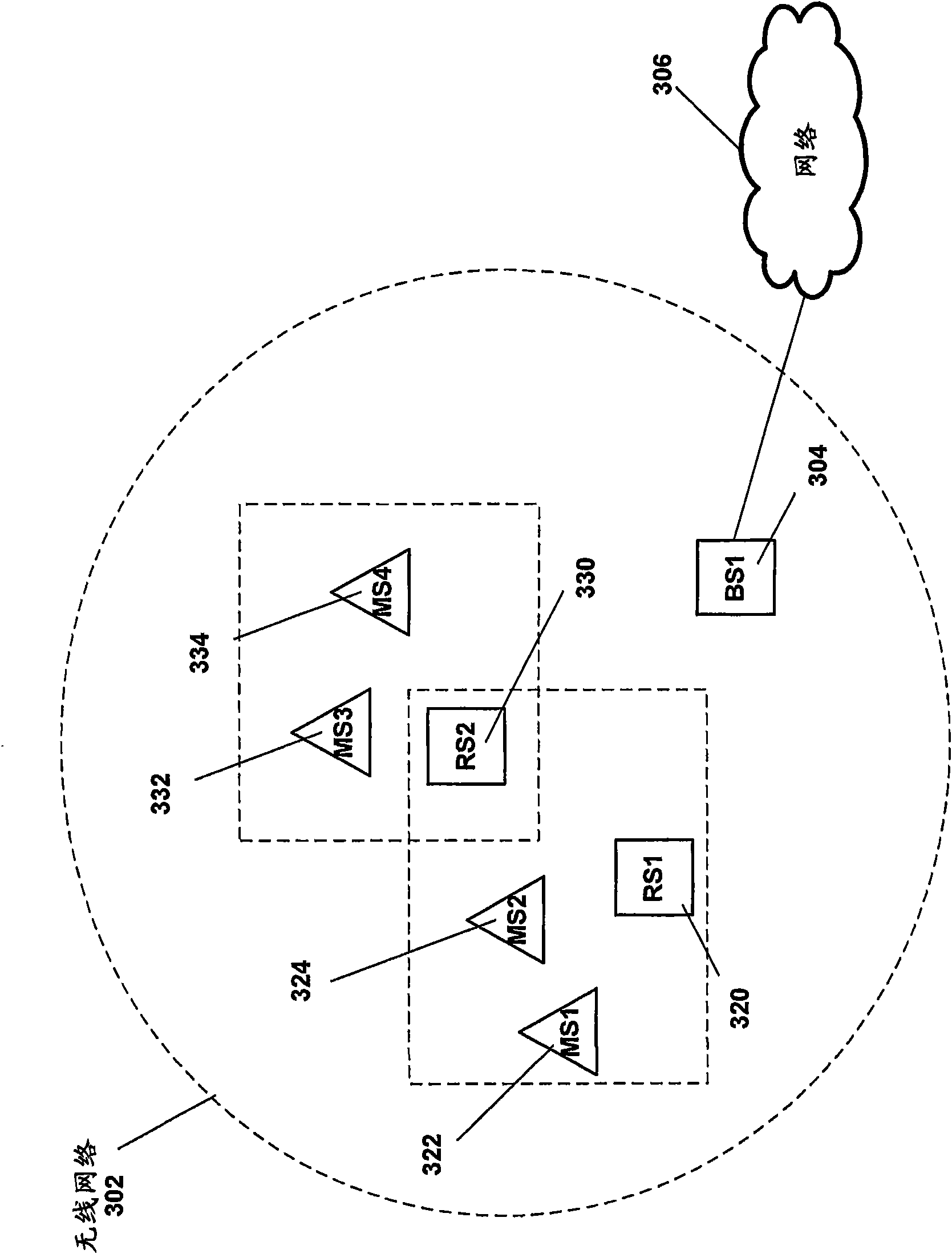 Feedback and link adaptation techniques for wireless networks