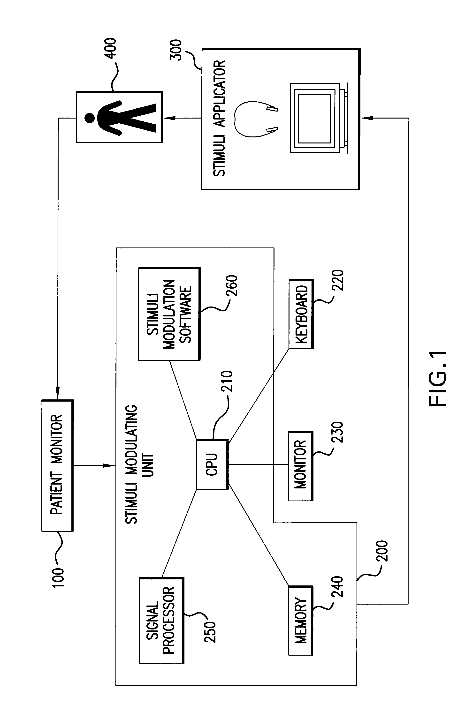 Method and apparatus for affecting the autonomic nervous system