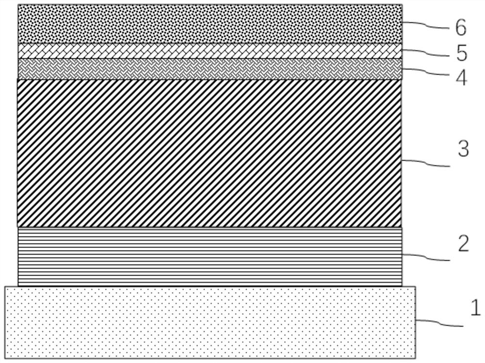 A kind of preparation method of low-light copper indium gallium selenium solar cell for indoor application