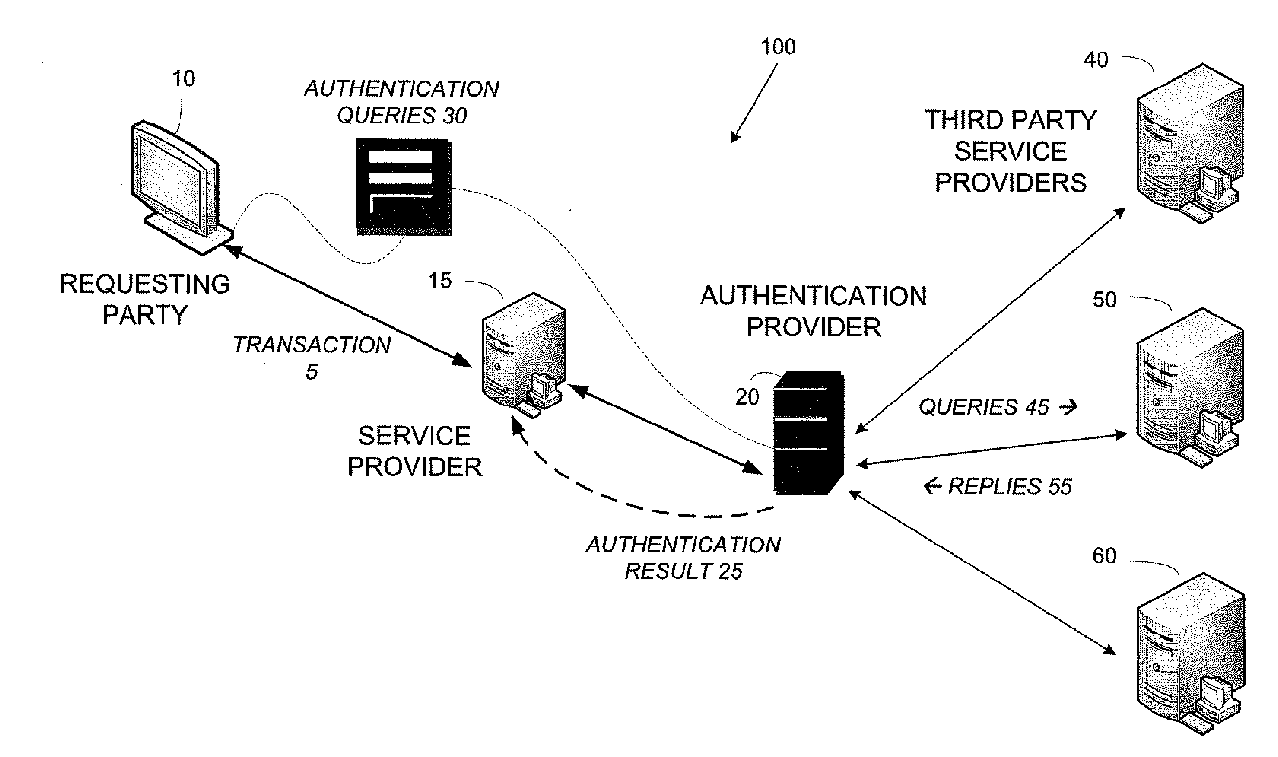 Secure data delivery system