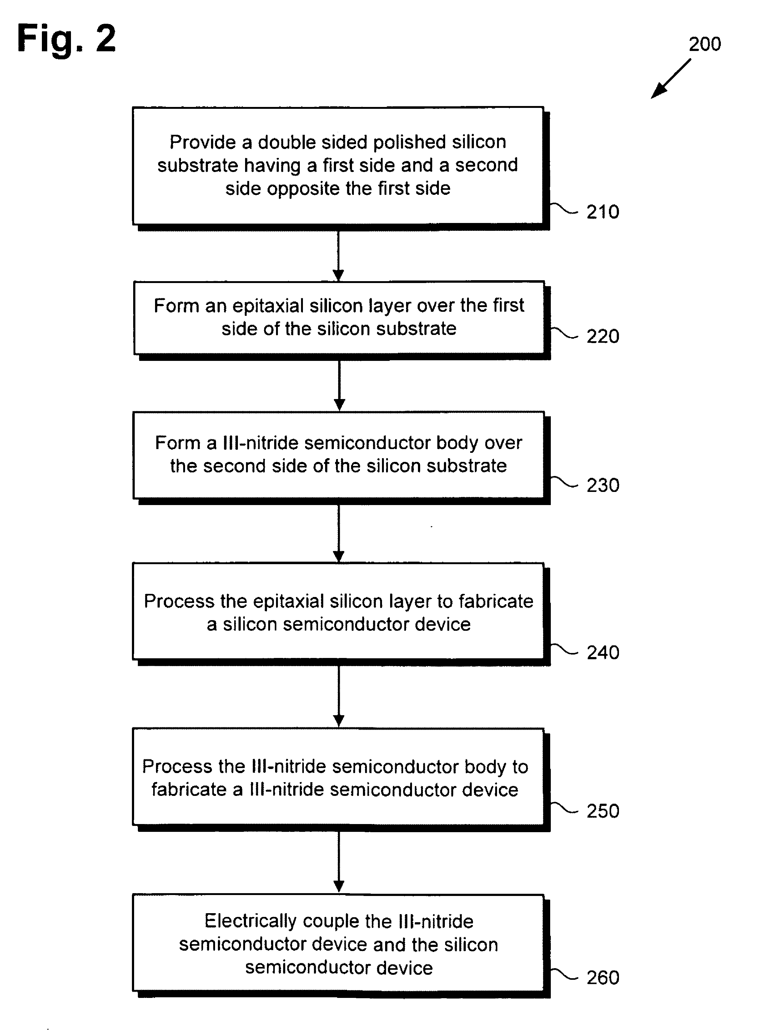 Monolithic vertically integrated composite group III-V and group IV semiconductor device and method for fabricating same