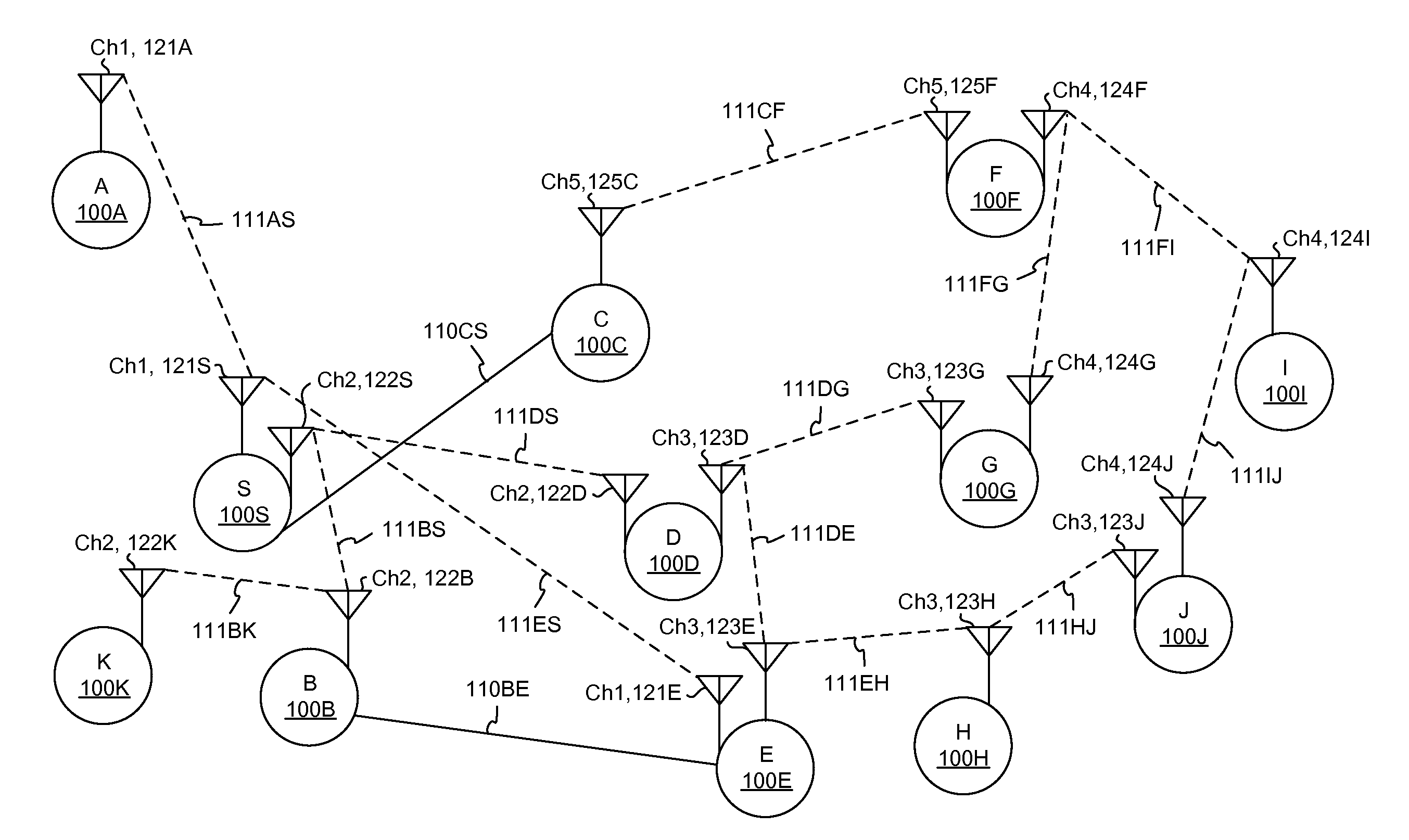 Effective Bandwidth Path Metric and Path Computation Method for Wireless Mesh Networks with Wired Links