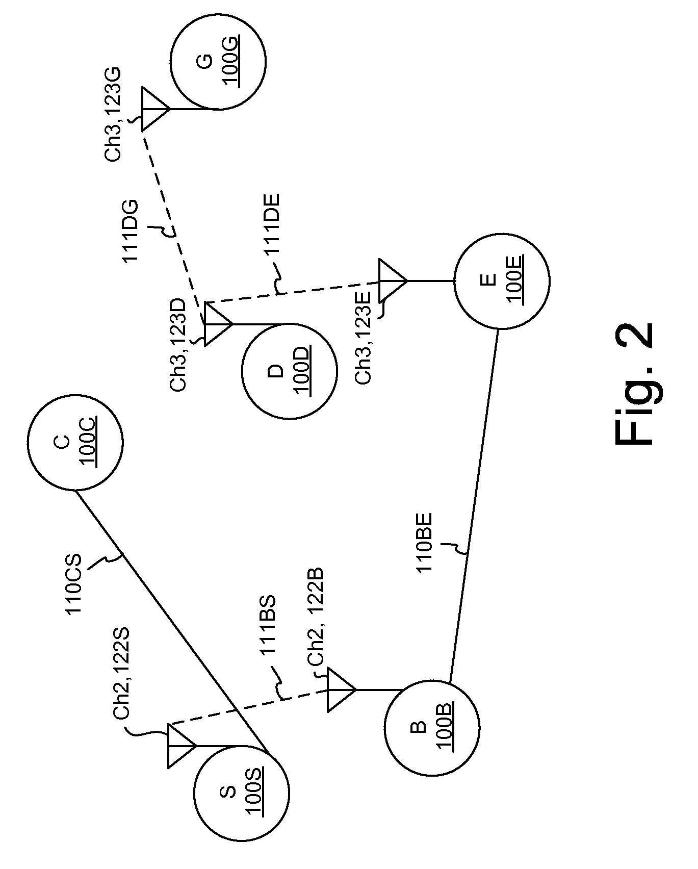 Effective Bandwidth Path Metric and Path Computation Method for Wireless Mesh Networks with Wired Links