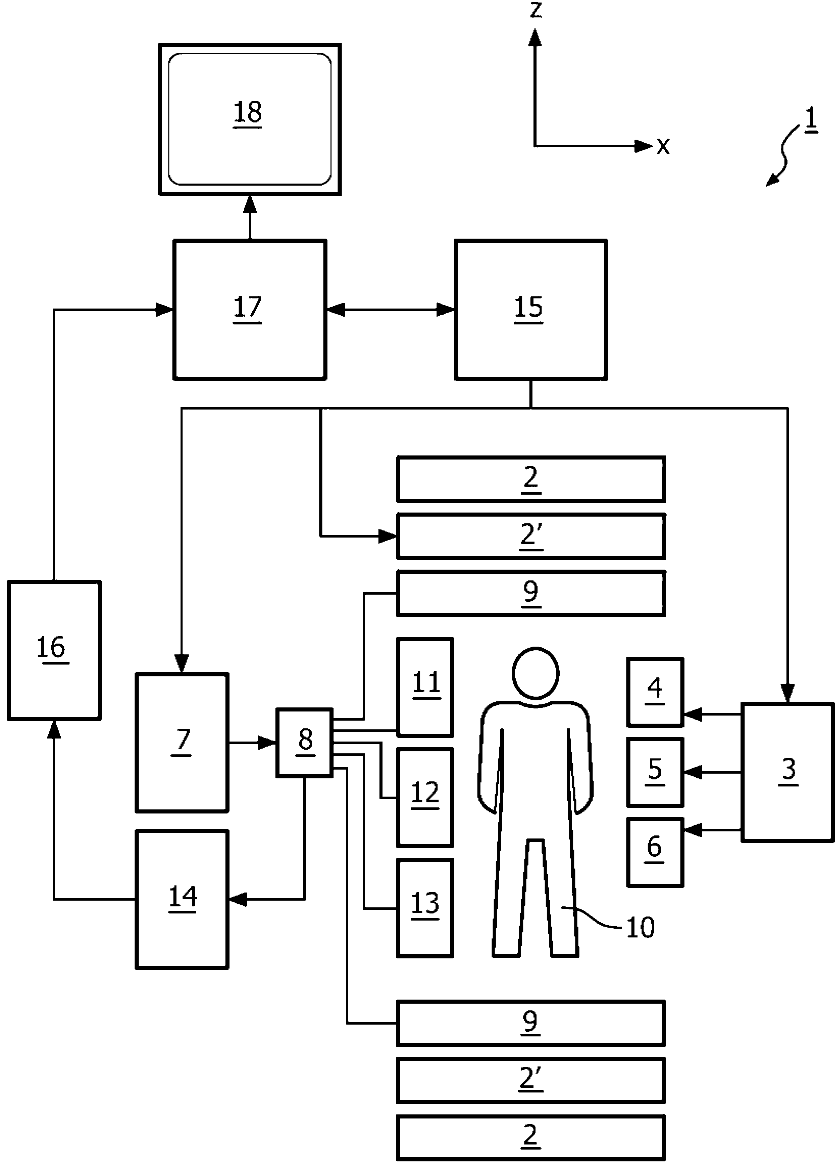 MR imaging using a multi-point dixon technique