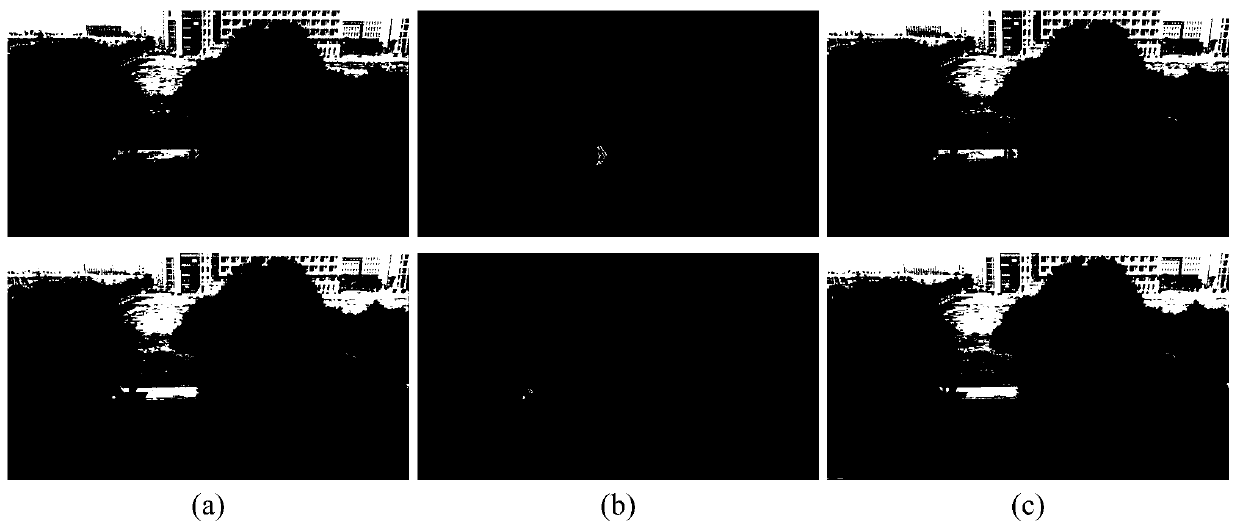 A small target detection method based on an unmanned aerial vehicle
