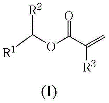 Method for preparing (meth)acrylates of biobased alcohols and polymers thereof