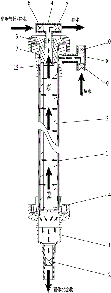 Solid-liquid separator structure with automatic backwash function