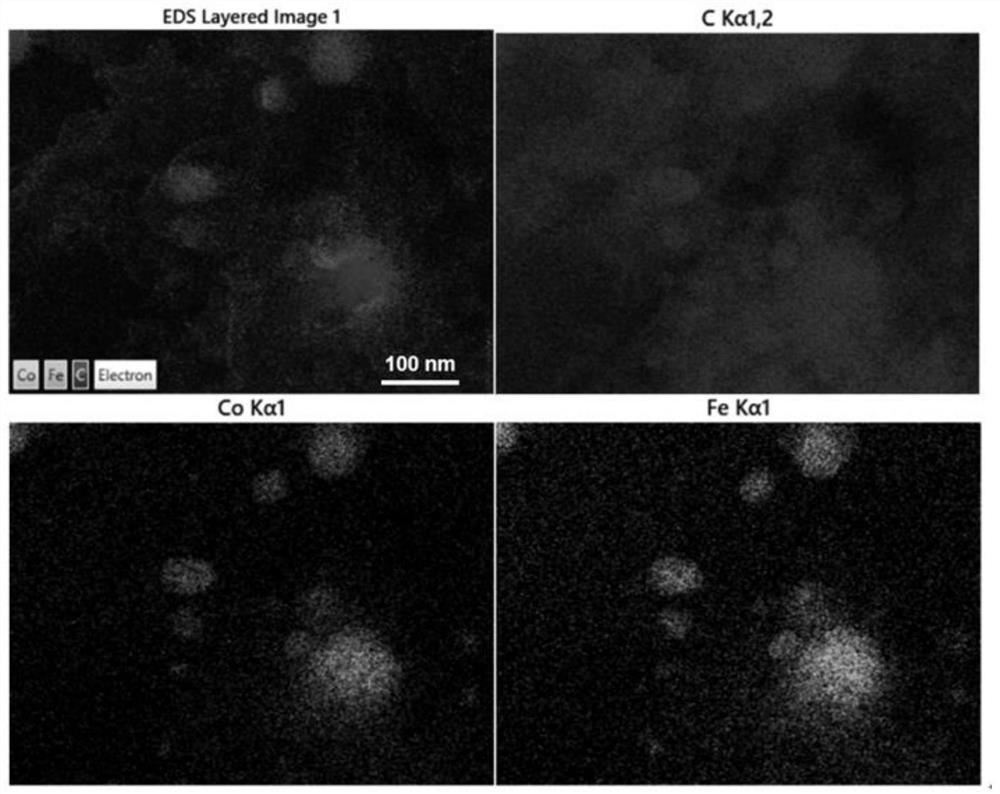 Positive electrode material of lithium-sulfur battery composite electrode and preparation method and application of positive electrode material