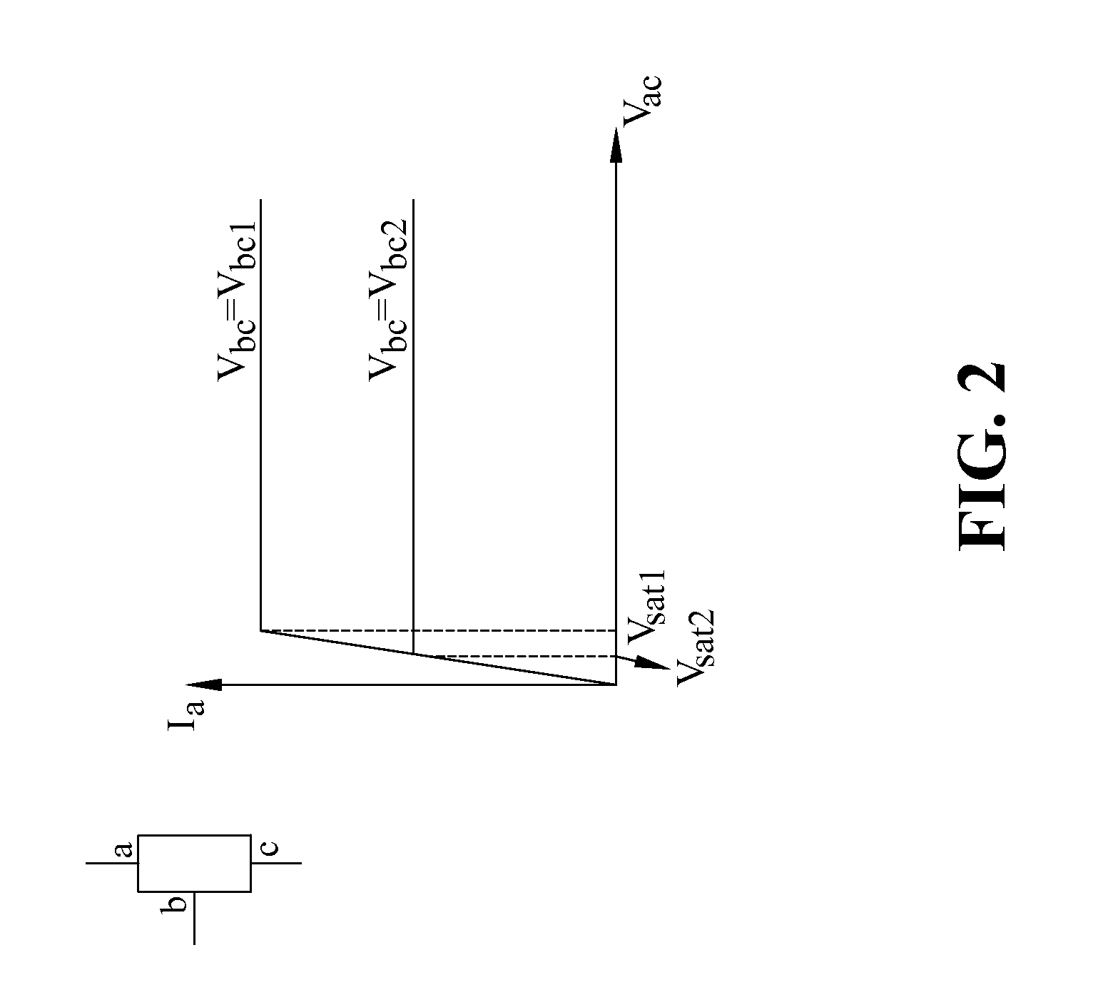 Apparatus for driving LEDs using high voltage
