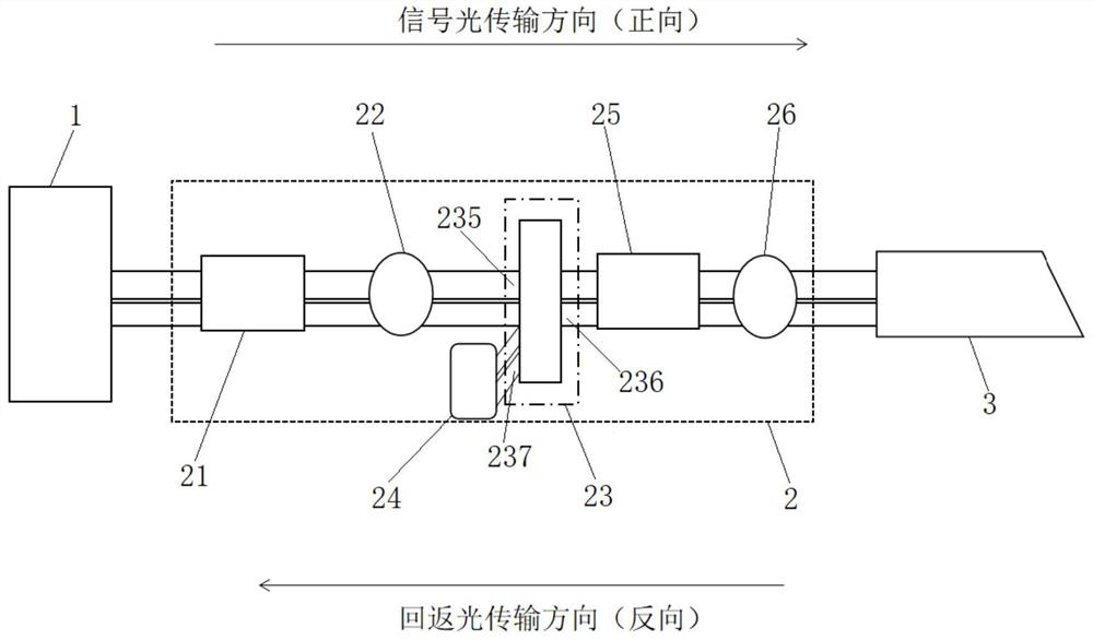 Returning light monitoring device of pulse fiber laser