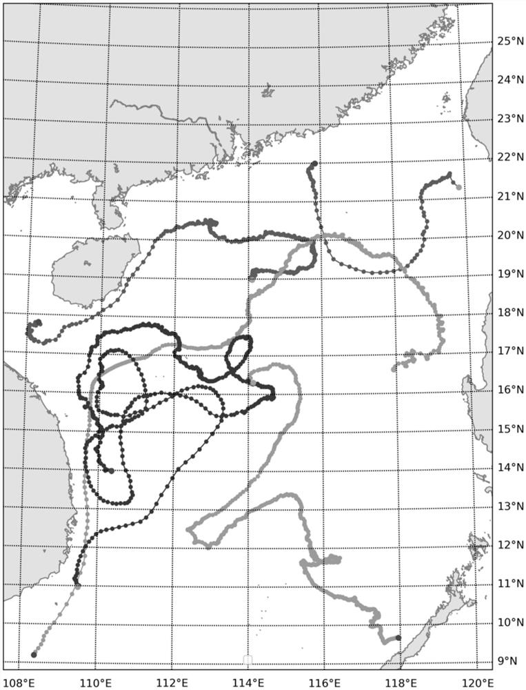 Data and model coupling analysis method for marine drift trajectory prediction