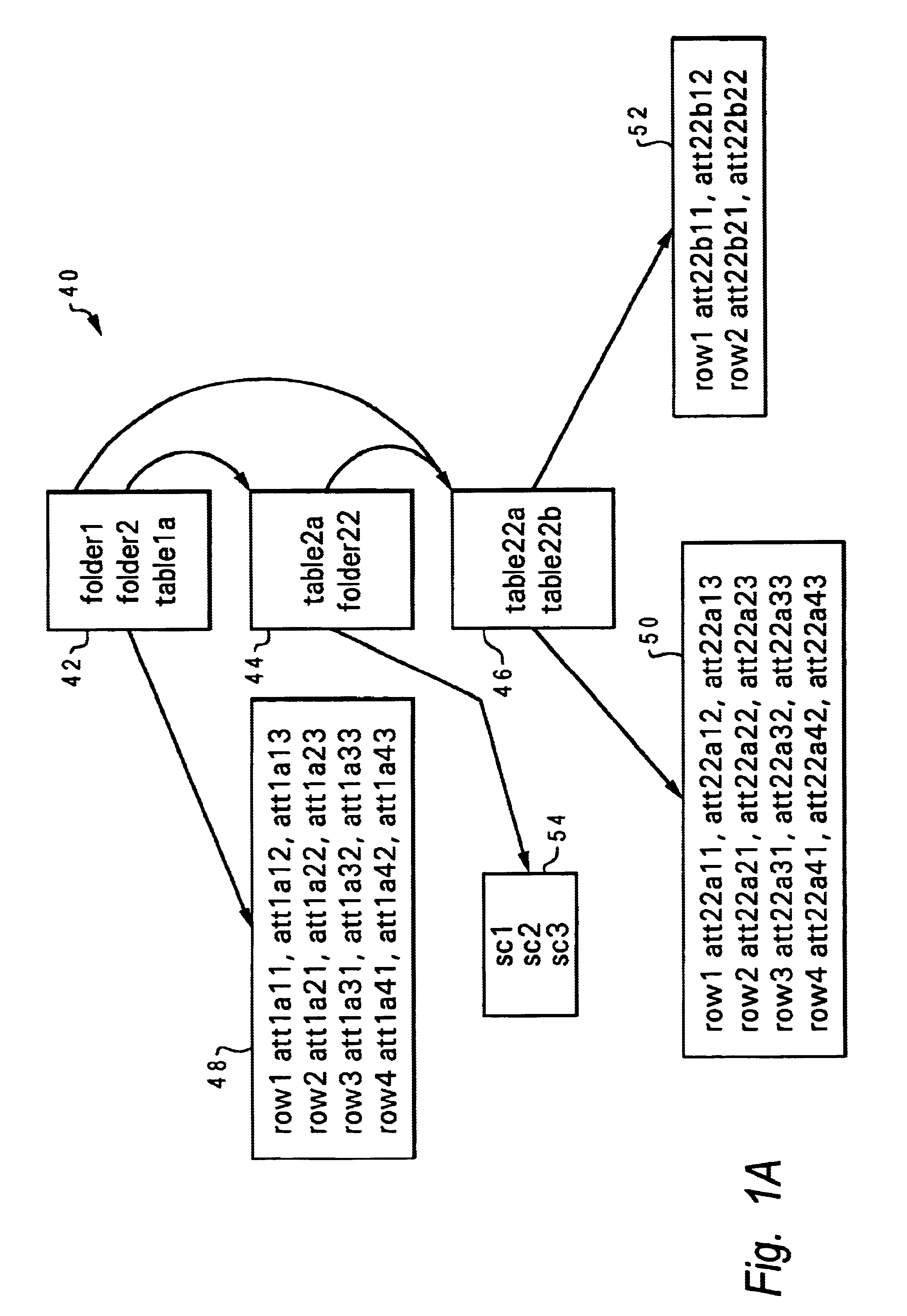 Command line interface for a data processing system