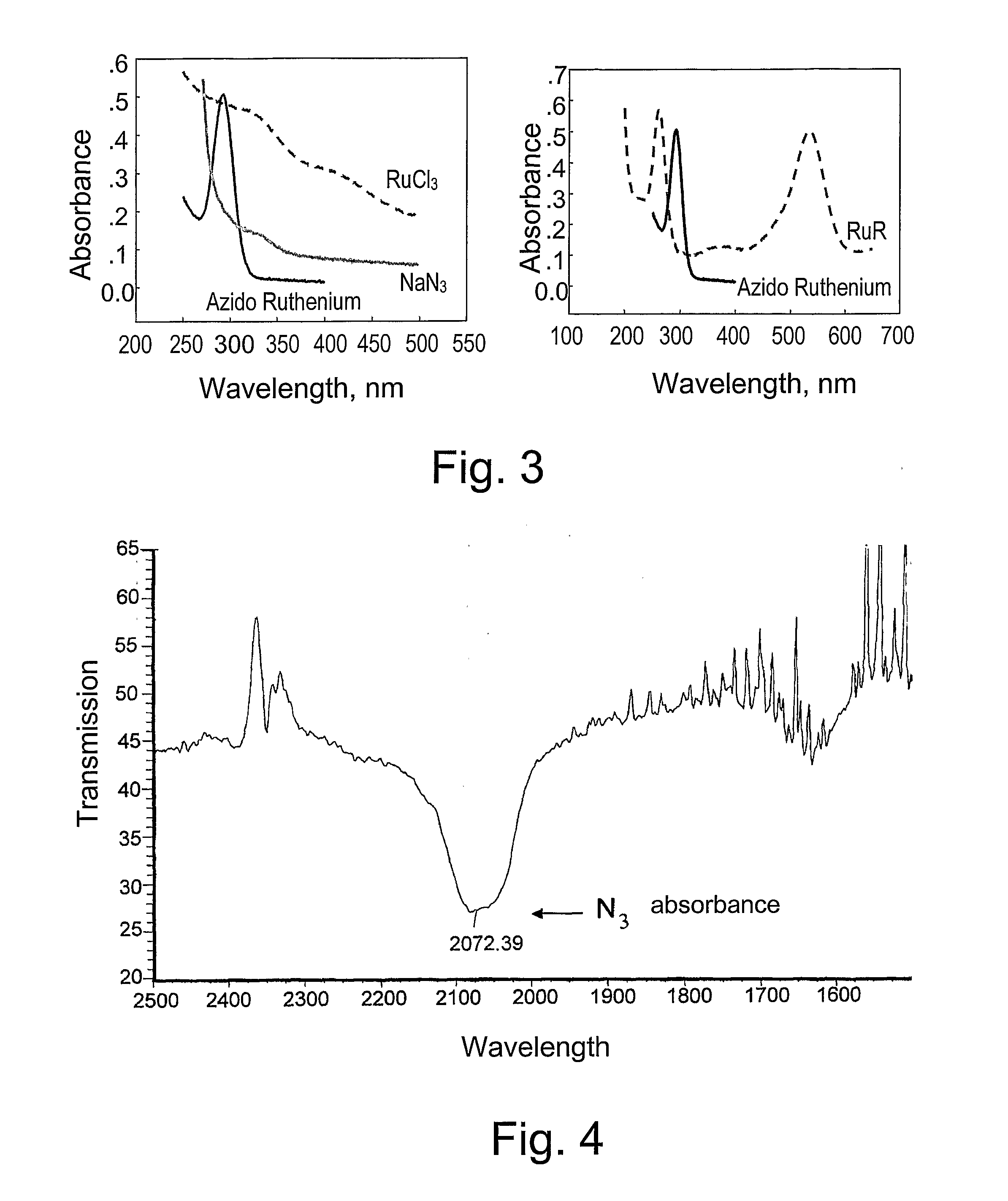 Photoreactive Compound Specifically Binding to Calcium Binding Proteins