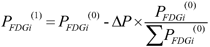 A distributed power generation combined power generation system and dispatching cooperative control method