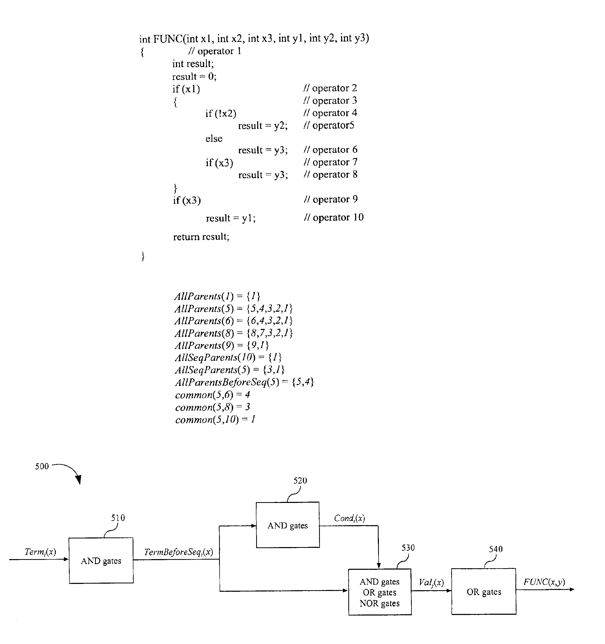 Method for evaluating logic functions by logic circuits having optimized number of and/or switches