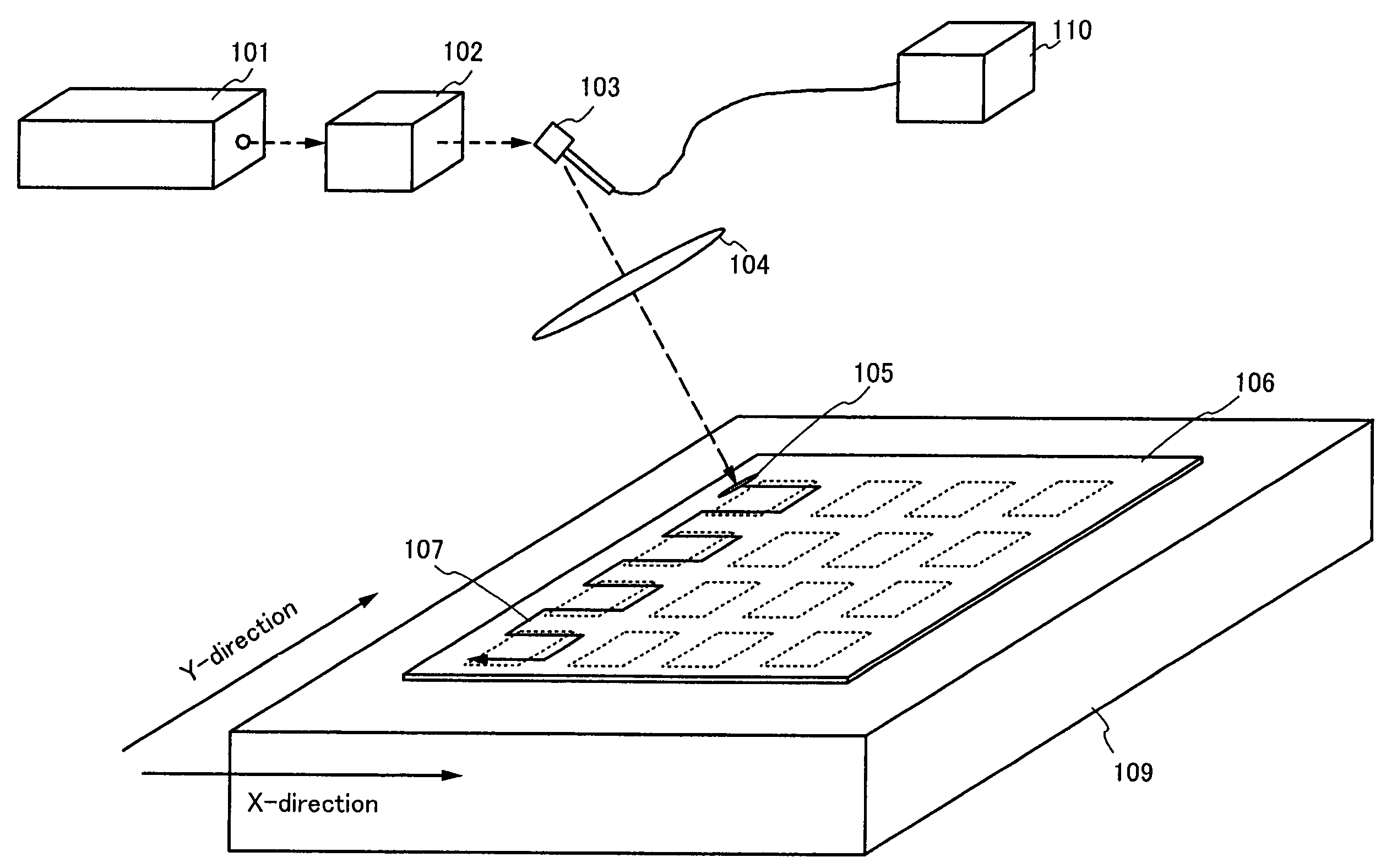 Method for manufacturing a semiconductor device where the scanning direction changes between regions during crystallization and process