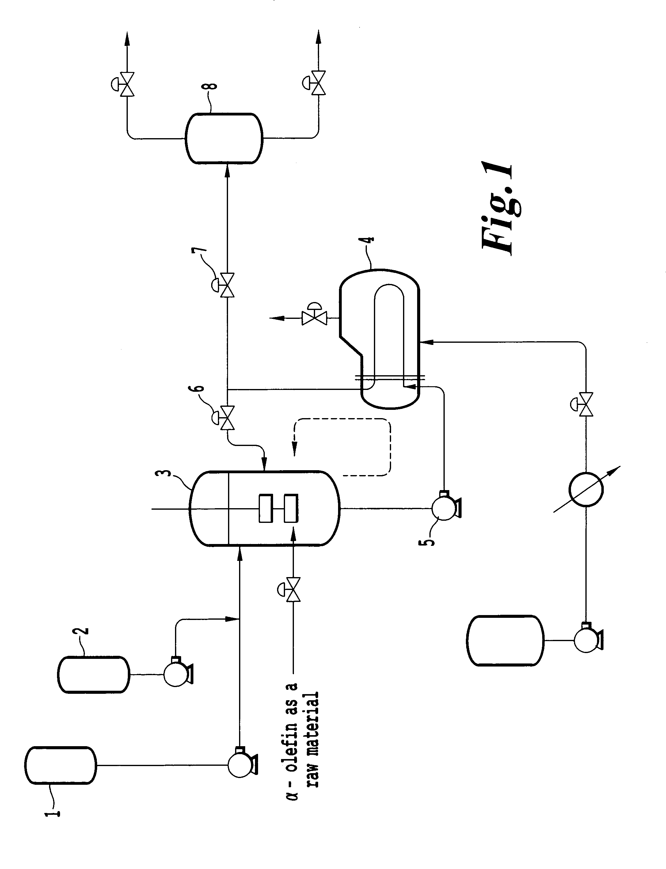 Process for producing low polymer of alpha-olefin