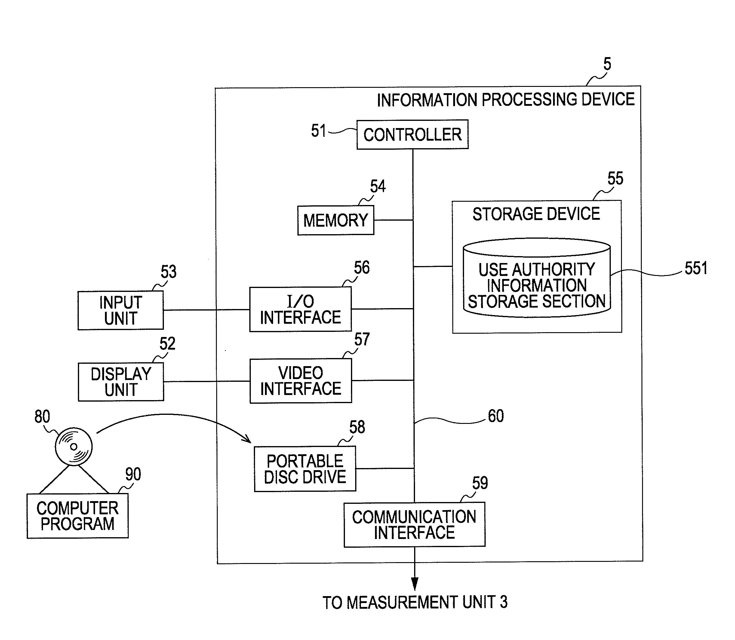 Sample testing apparatus and method of controlling sample testing apparatus