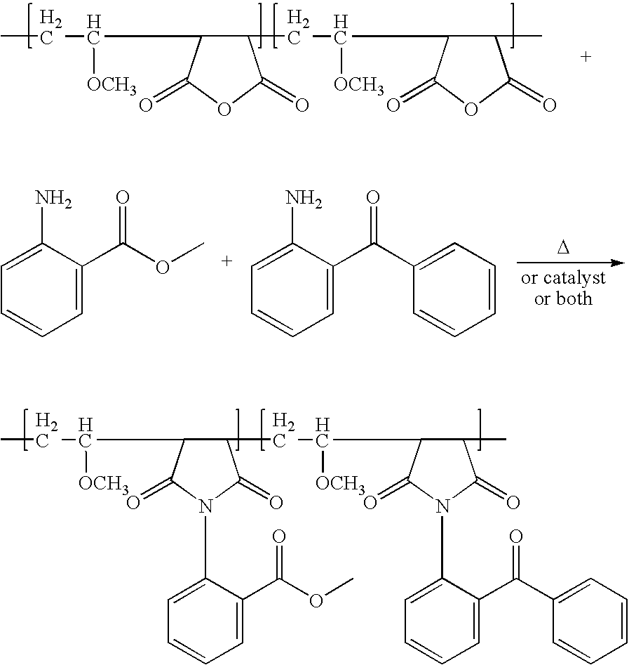 Polymer-bound UV absorbers in personal care compositions