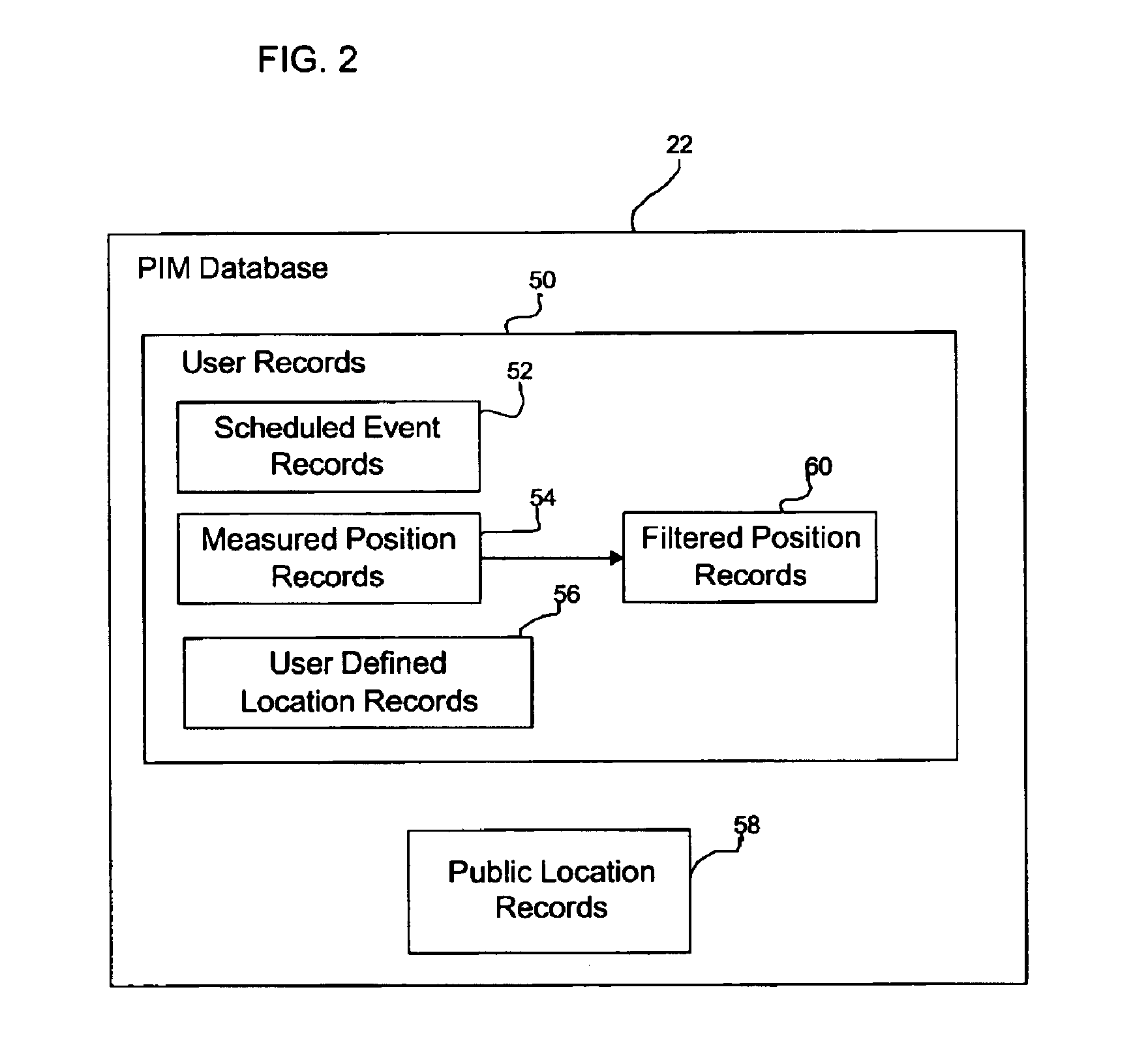 Method, system, and program for providing user location information for a personal information management system from transmitting devices