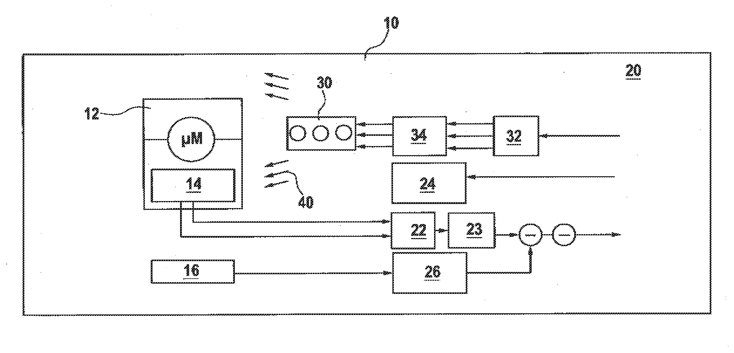 Micro-Mirror System And Associated Control Method