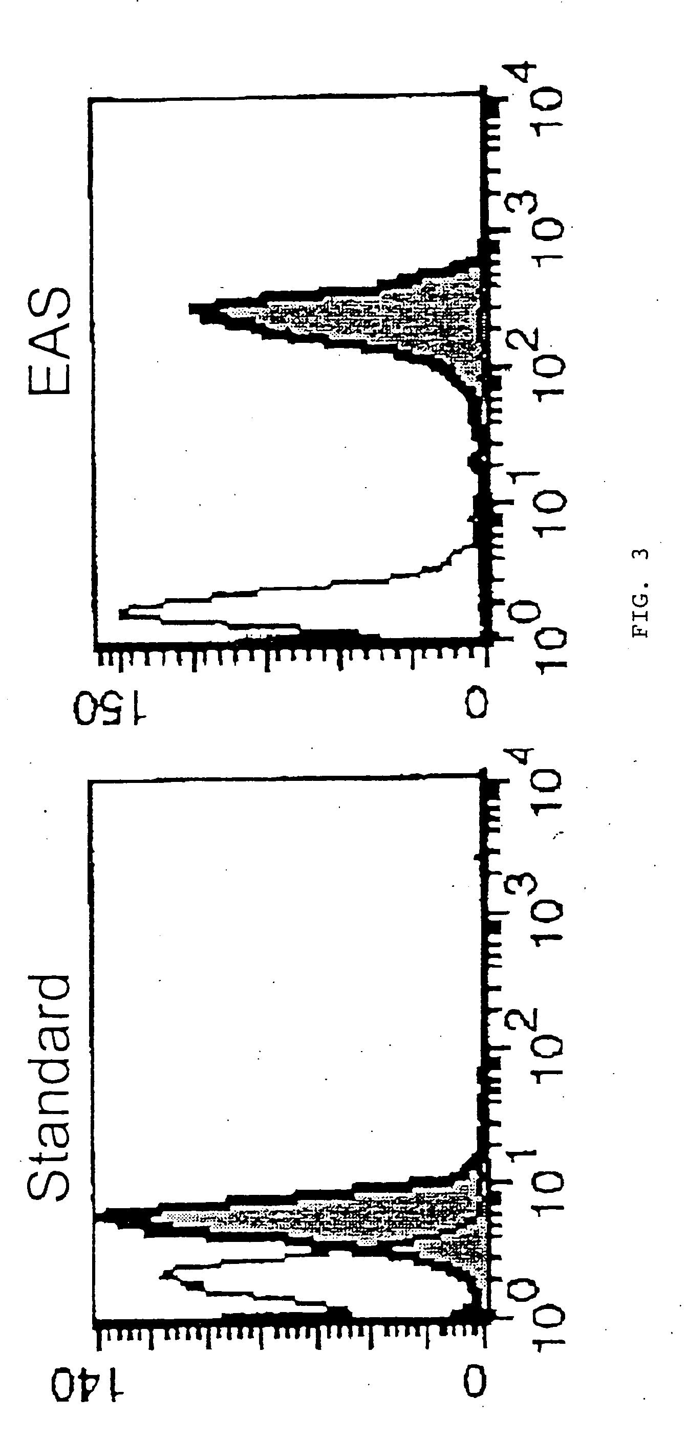 Methods for detecting an analyte of interest using catalyzed reporter deposition of tyramide