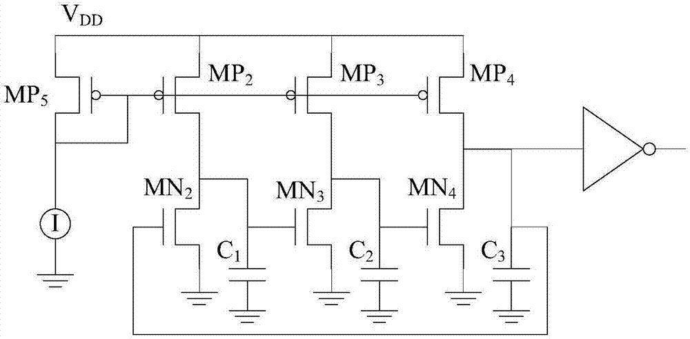 Annular oscillation circuit
