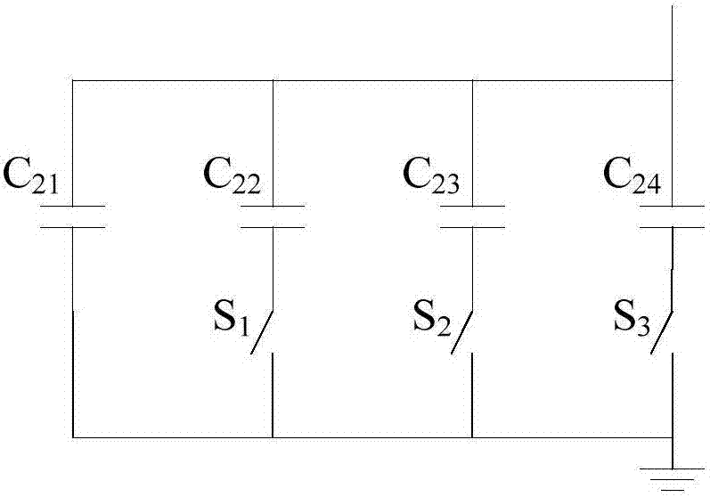 Annular oscillation circuit