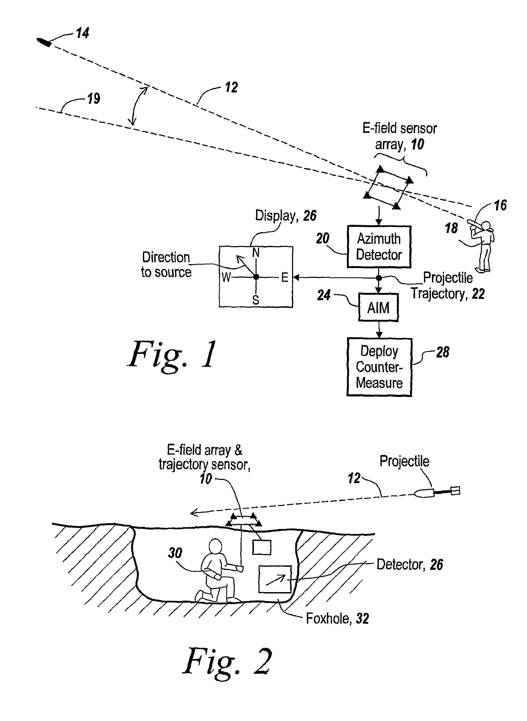 Method and apparatus for detecting sources of projectiles
