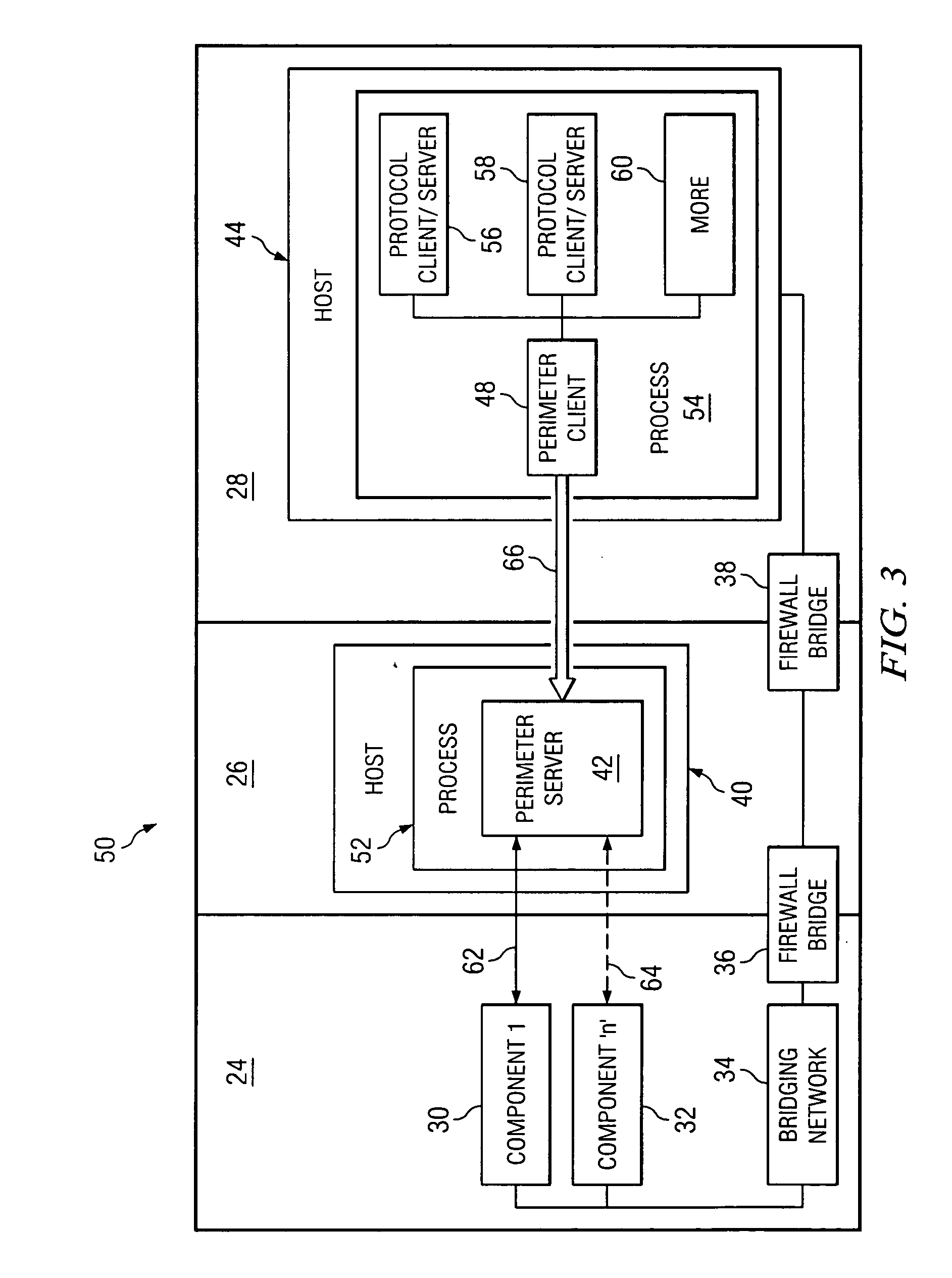 Method, system and software for maintaining network access and security
