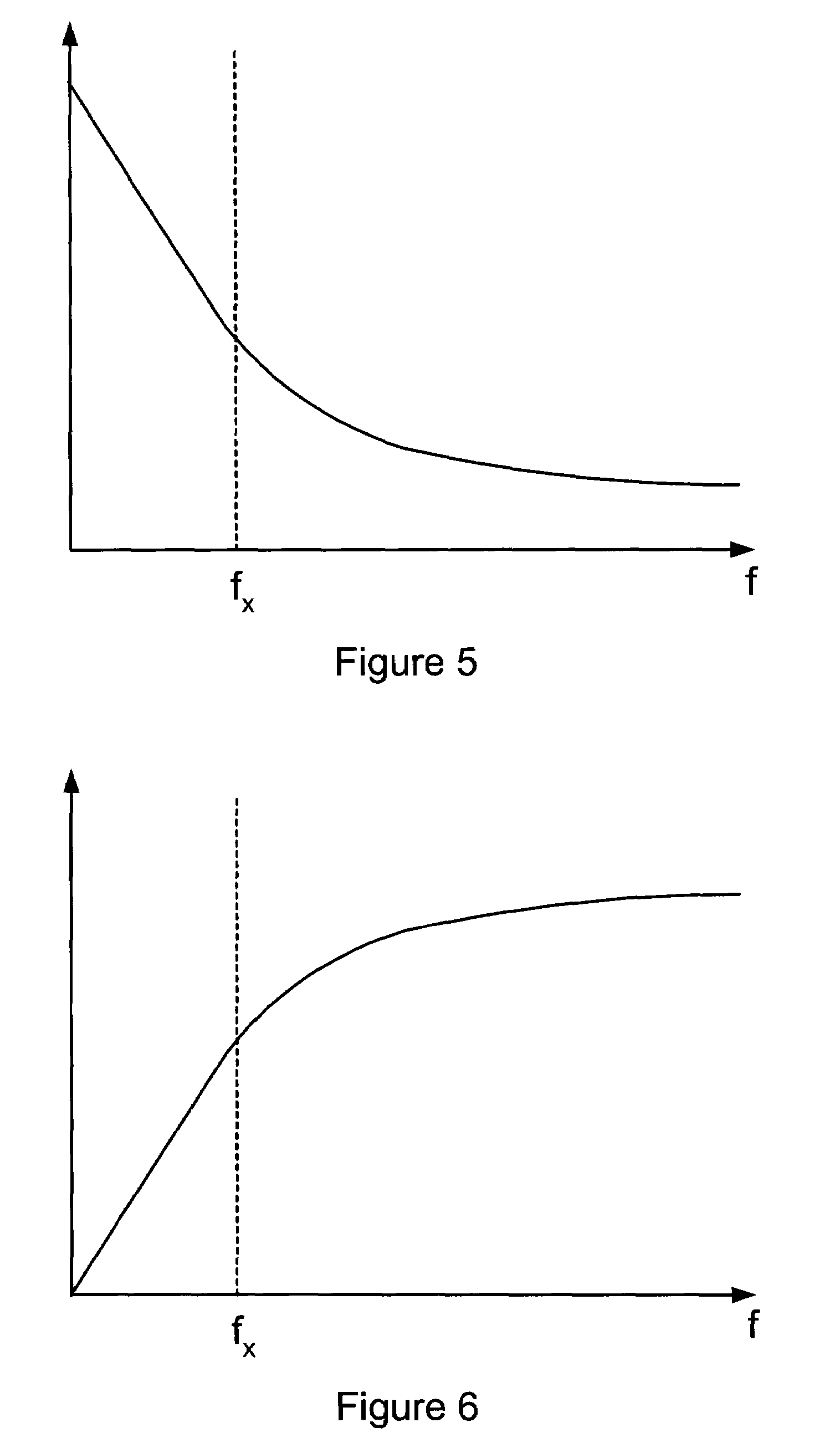 Transceiver for bidirectional frequency division multiplexed transmission