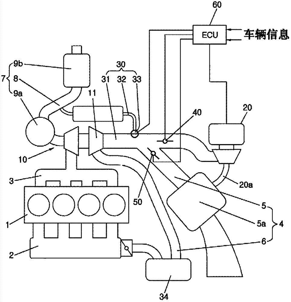 Engine system based on turbo charger and fuel ratio improving method thereof