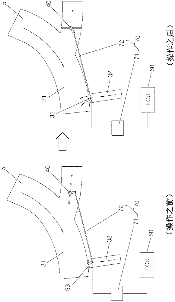 Engine system based on turbo charger and fuel ratio improving method thereof