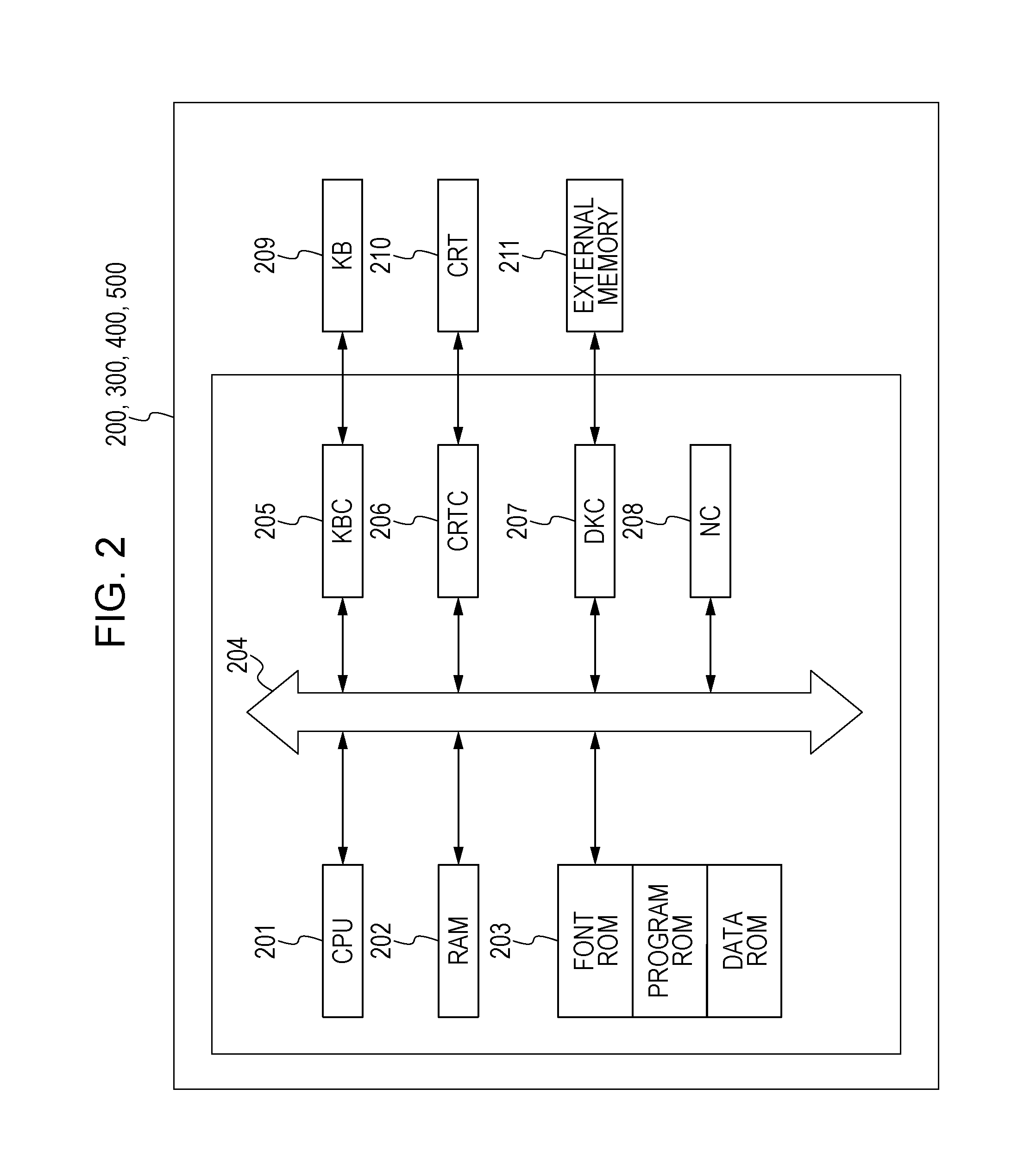 Authority delegate system, authorization server system, control method, and program
