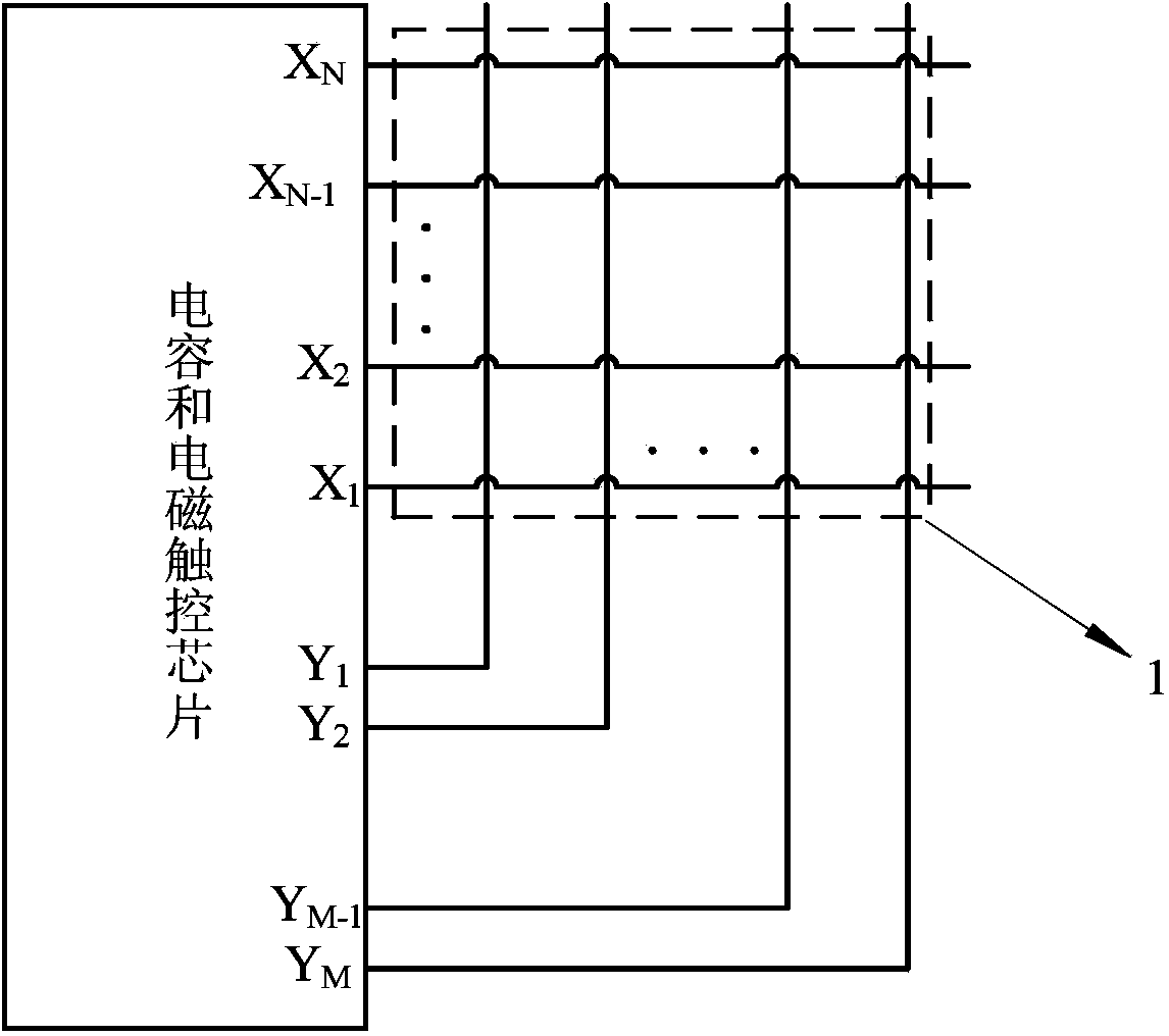 System for achieving capacitance detection and electromagnetic detection