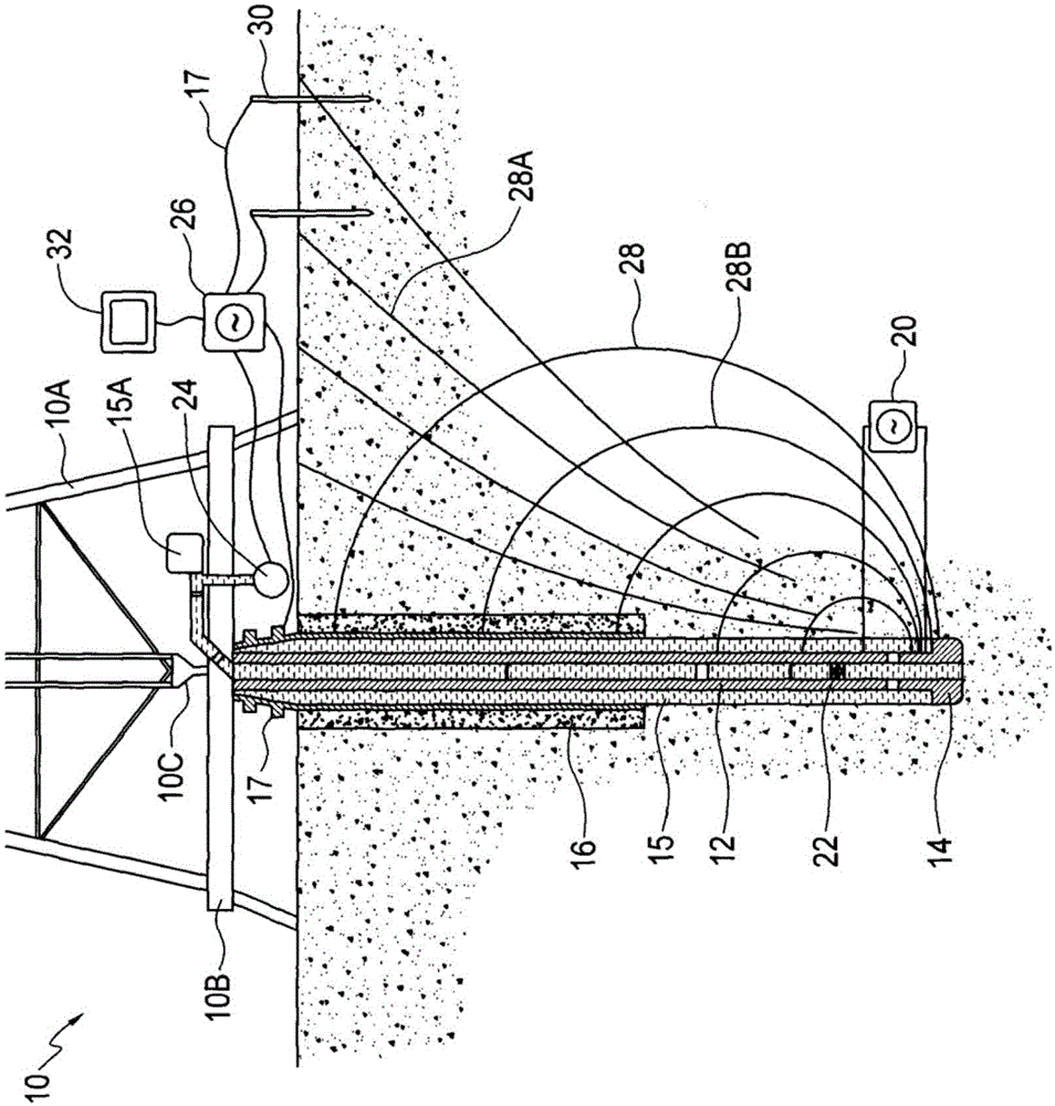 Integrated downhole system with plural telemetry subsystems