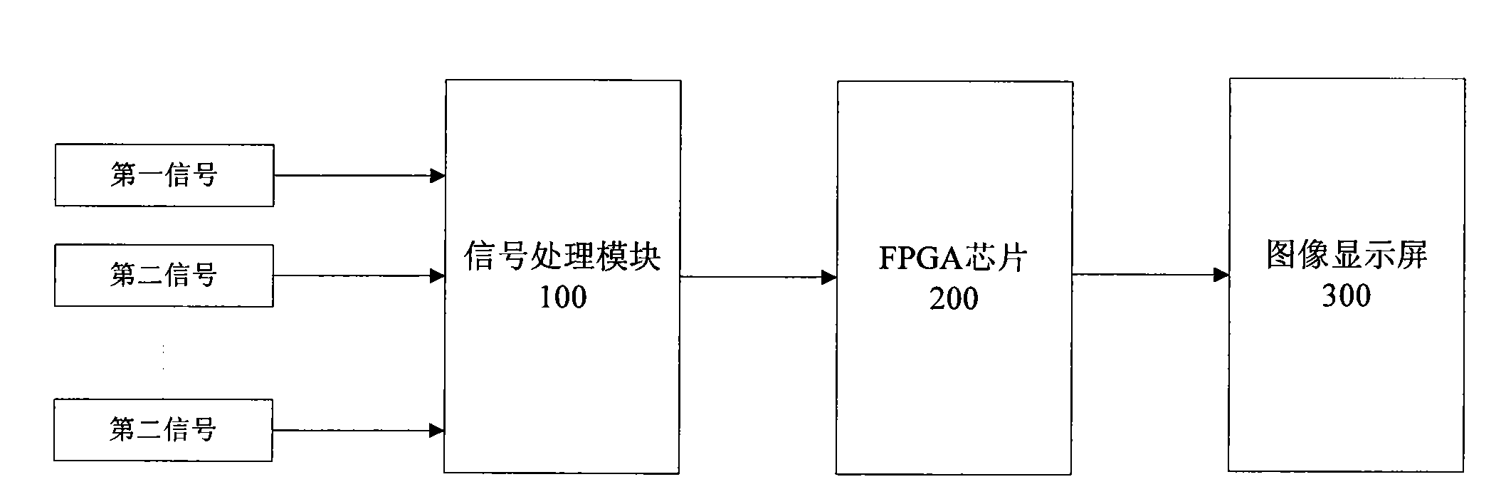 Method and device for seamlessly displaying images