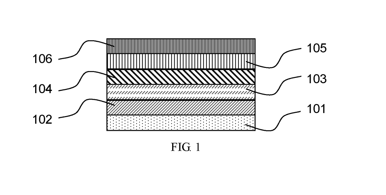 Formulation for printing electronic device and application thereof in electronic device