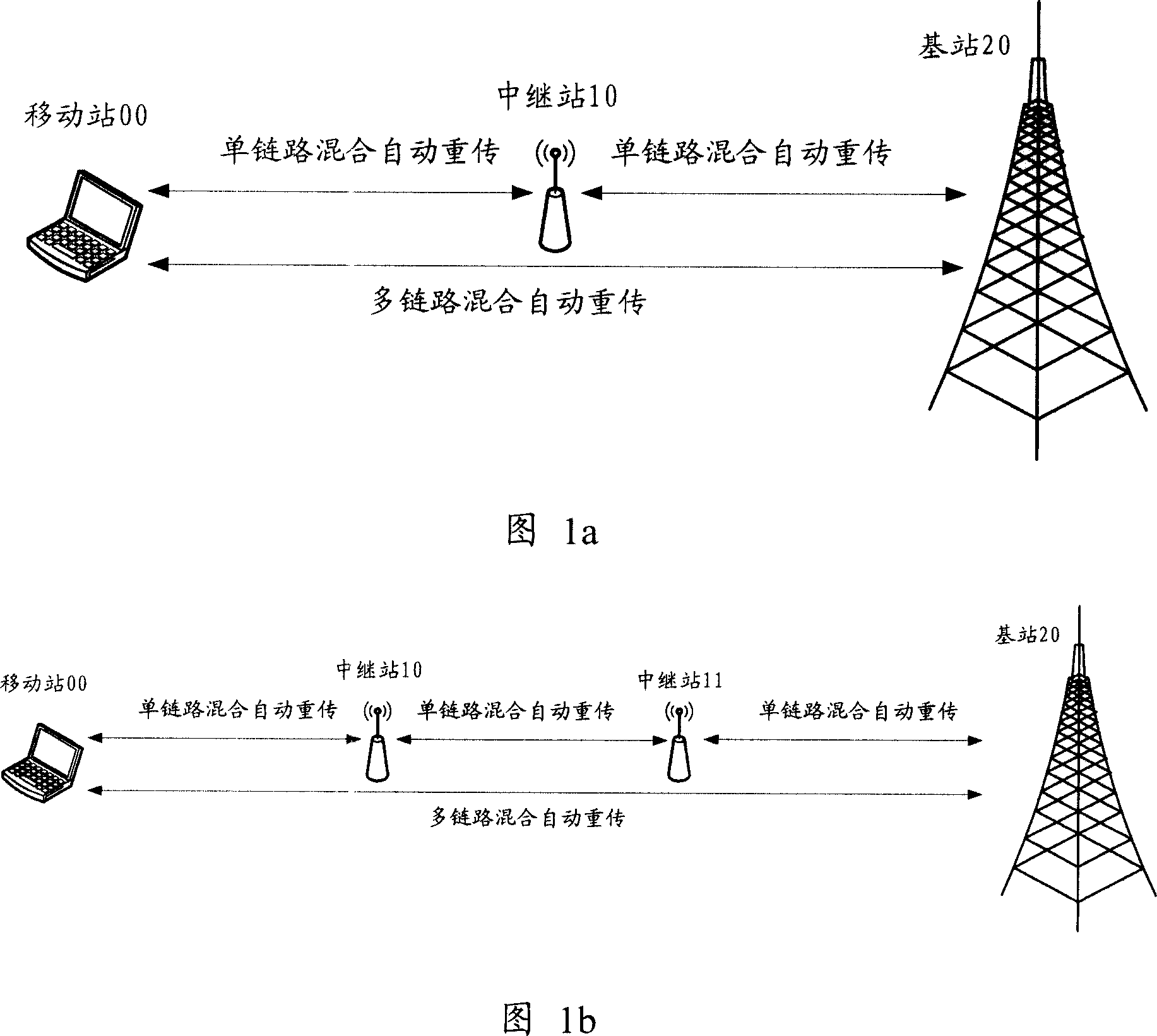 Mixed automatic retransfer method and device