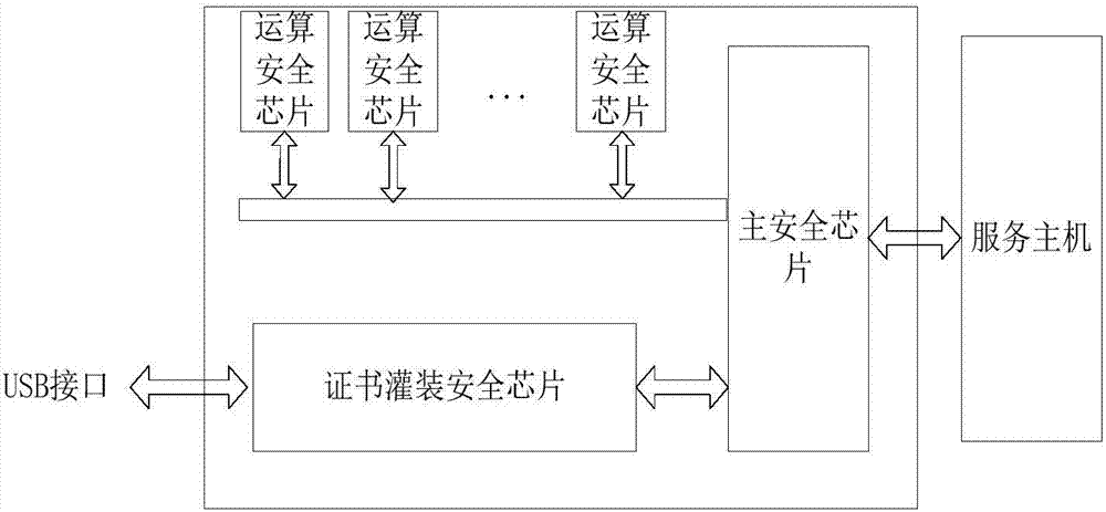 Electronic signature method and electronic signature terminal