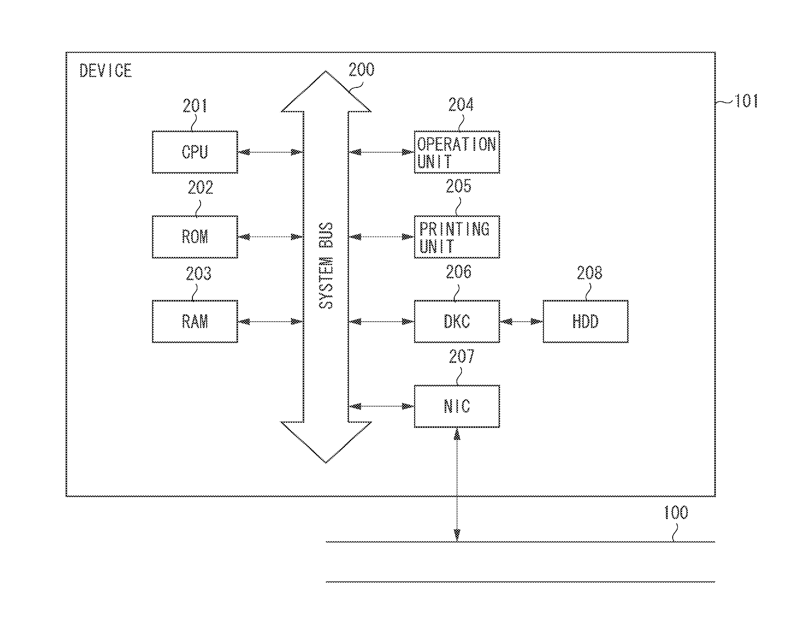 Image forming apapratus, method for controlling the same, and storage medium