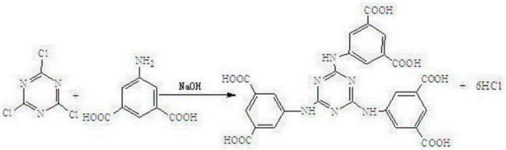 A kind of preparation method and application of ternary composite material