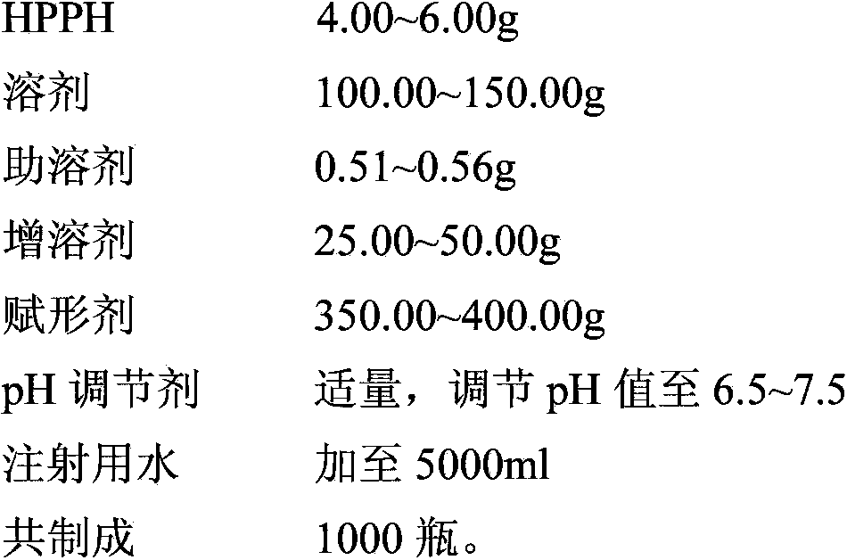 Freeze-dried HPPH powder injection preparation for injection and preparation method thereof